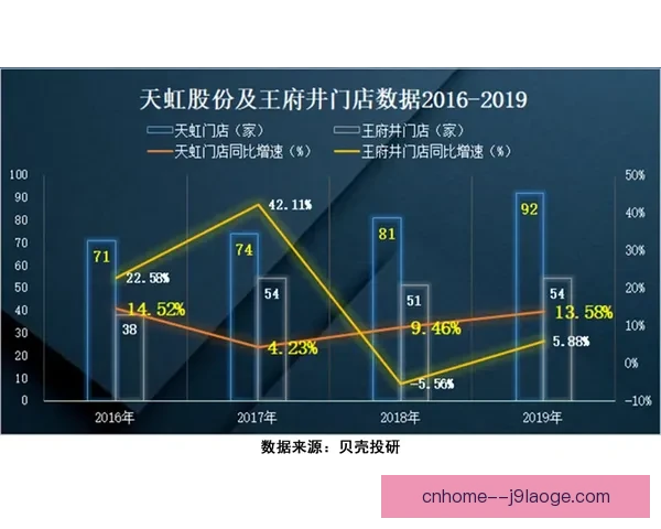 从世俱杯表现切入全面评估佩德里竞技状态与核心价值当下与未来走向