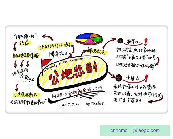 基于欧冠淘汰赛对阵解析的未来走势与格局预测研究方法与趋势洞察